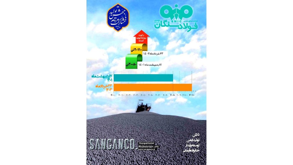 حماسه رکورد شکنی فولادسنگان، بدون توقف