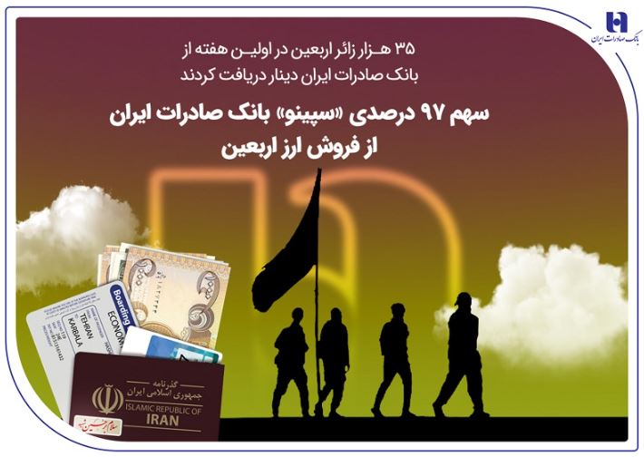 35 هزار زائر اربعین در اولین هفته از بانک صادرات ایران دینار دریافت کردند