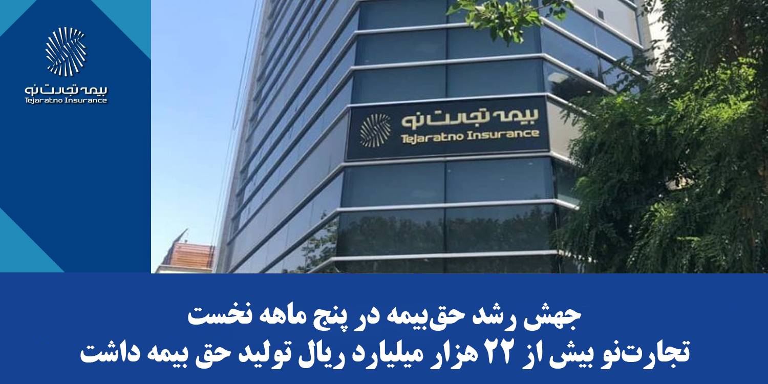 جهش رشد حق‌بیمه در پنج ماهه نخست؛ تجارت‌نو بیش از ۲۲ هزار میلیارد ریال تولید حق بیمه داشت