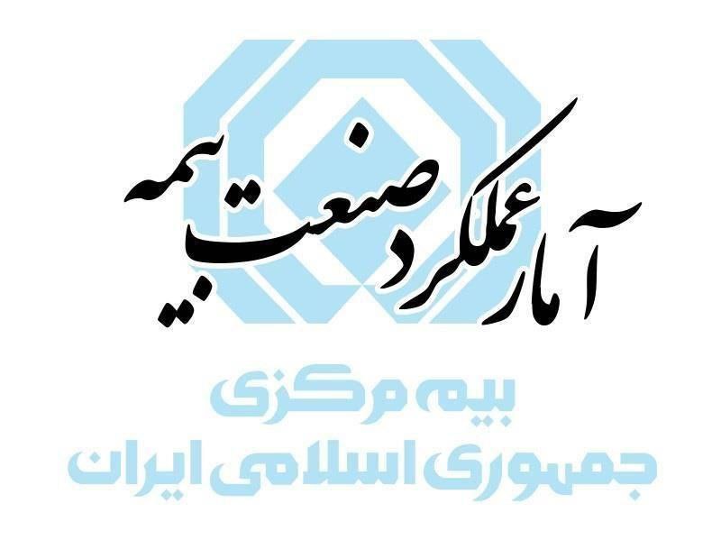 گزارش آمار عملکرد هفتماهه صنعت بیمه در سال ۱۴۰۴ منتشر شد