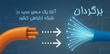از ستاد تا میدان؛ روایت تلاش شبانهروزی مخابرات در مسیر گذار از مس به فیبر