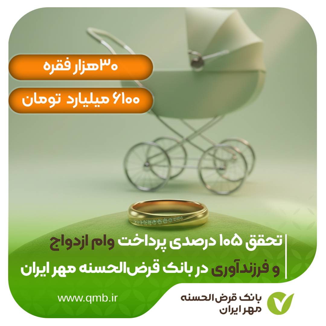 تحقق ۱۰۵ درصدی پرداخت وام ازدواج و فرزندآوری در بانک قرضالحسنه مهر ایران