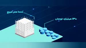 خانهریز چیست؟