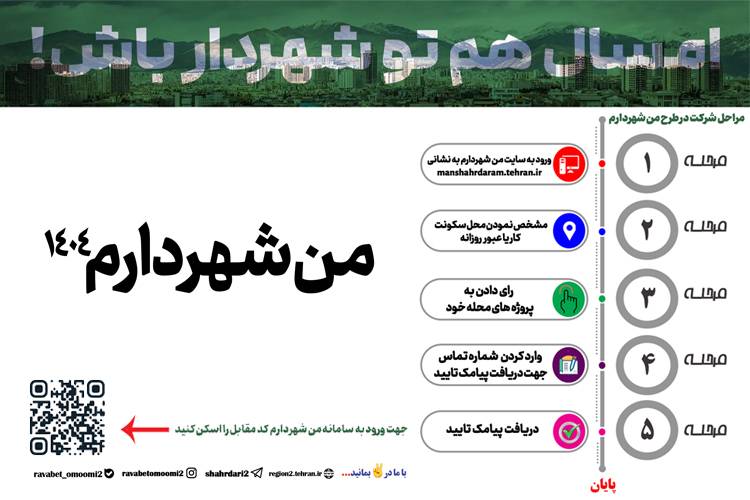 منطقه ۲ آماده اجرای ایدههای شهروندان در «من شهردارم ۴»