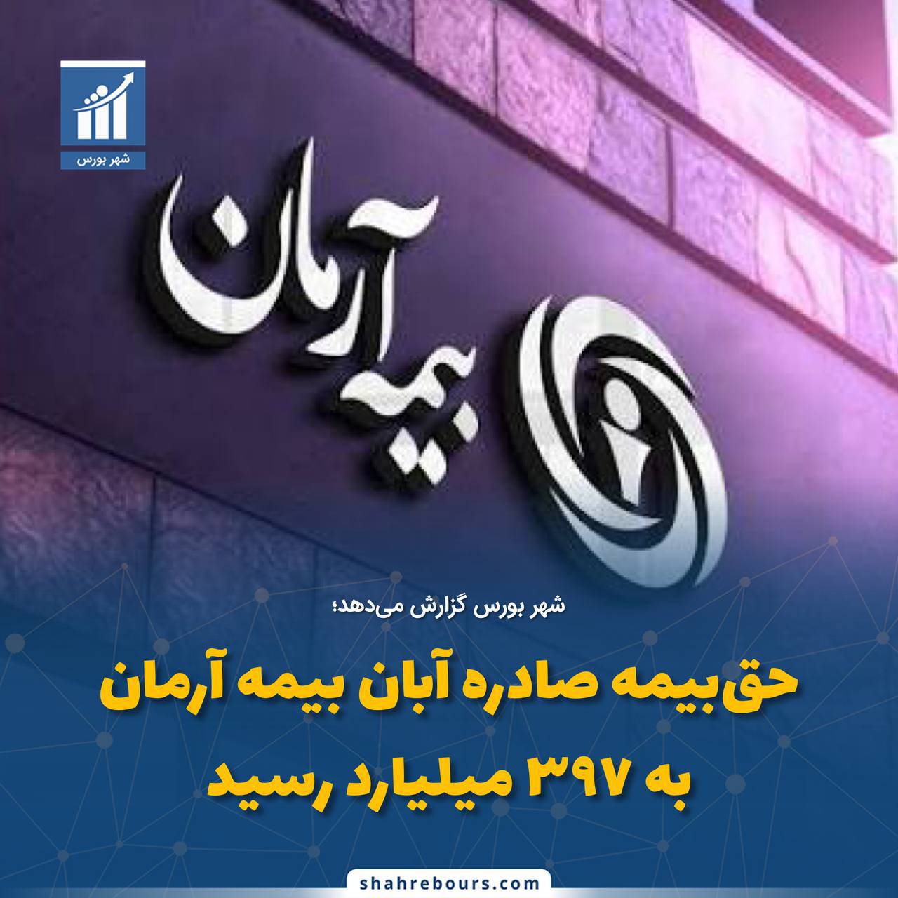 حقبیمه صادره آبان بیمه آرمان ۳۹۷ میلیاردرسید