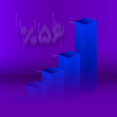 رشد ۵۶ درصدی سود خالص واسطهگری بانک اقتصادنوین