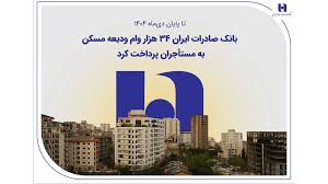 بانک صادرات ایران ۳۴ هزار وام ودیعه مسکن به مستأجران پرداخت کرد