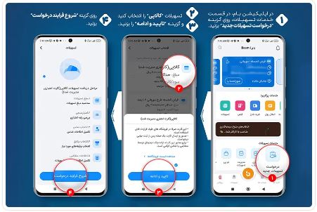 با کالاپی، خریدی آسان با چند کلیک و بدون سپرده اولیه / پاسخ به نیاز مشتریان با کالاپی