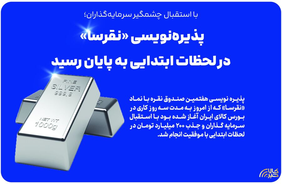 پذیرهنویسی «نقرسا» در لحظات ابتدایی به پایان رسید