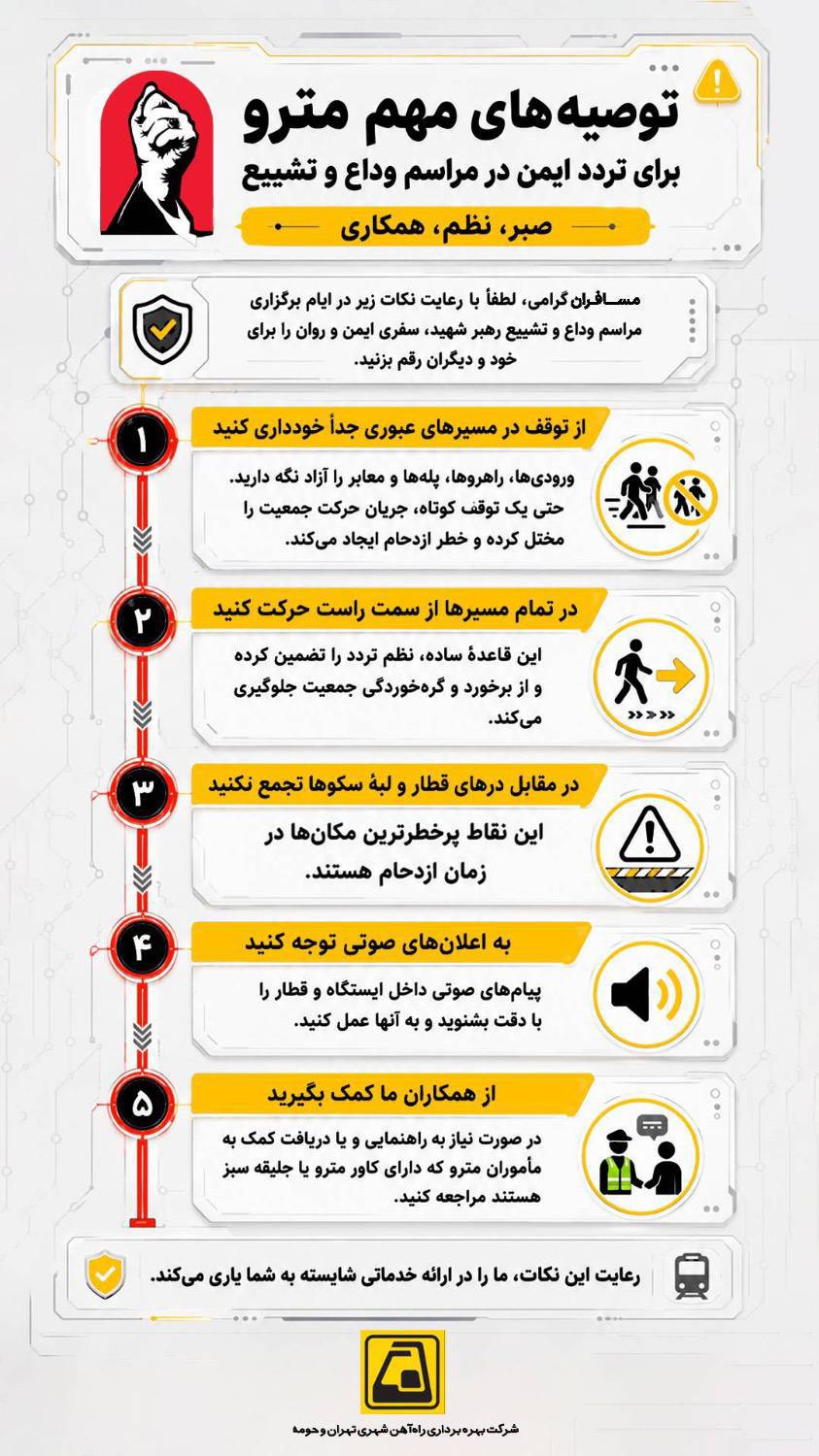 راهنمای سفر ایمن در مترو ویژهٔ مراسم وداع و تشییع آقای شهید ایران