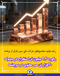 رکورد ۹.۴ میلیون تن استخراج در میدوک، ۴۰هزار تن مس محتوی در سرچشمه