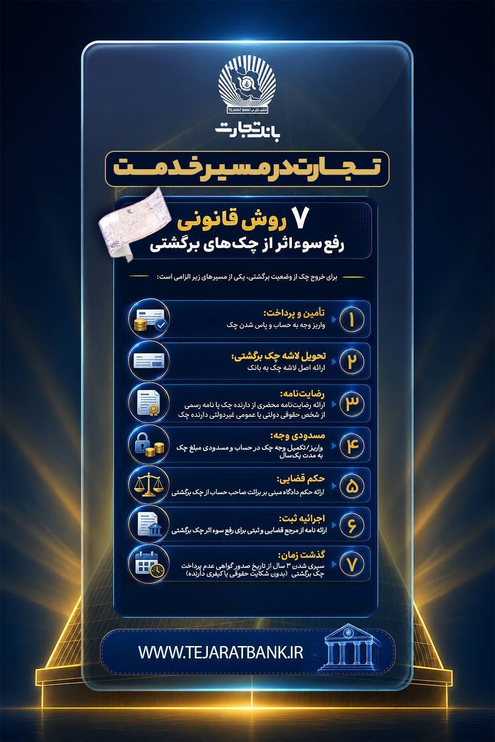 ۷ روش قانونی رفع سوء‌اثر از چک برگشتی